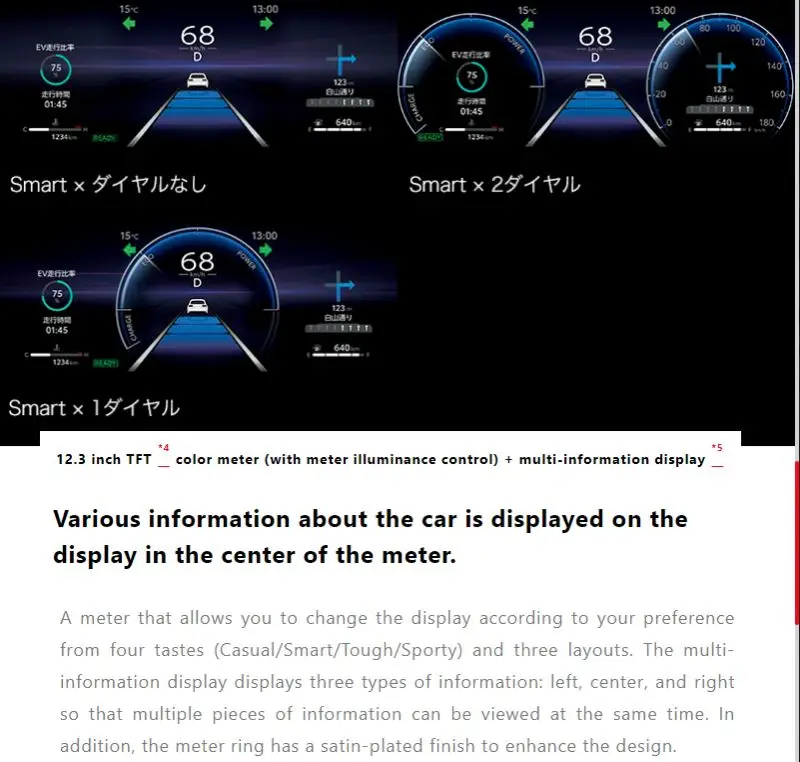 12.3-inch TFT Color meter + multi-information display (with meter illuminance control)
