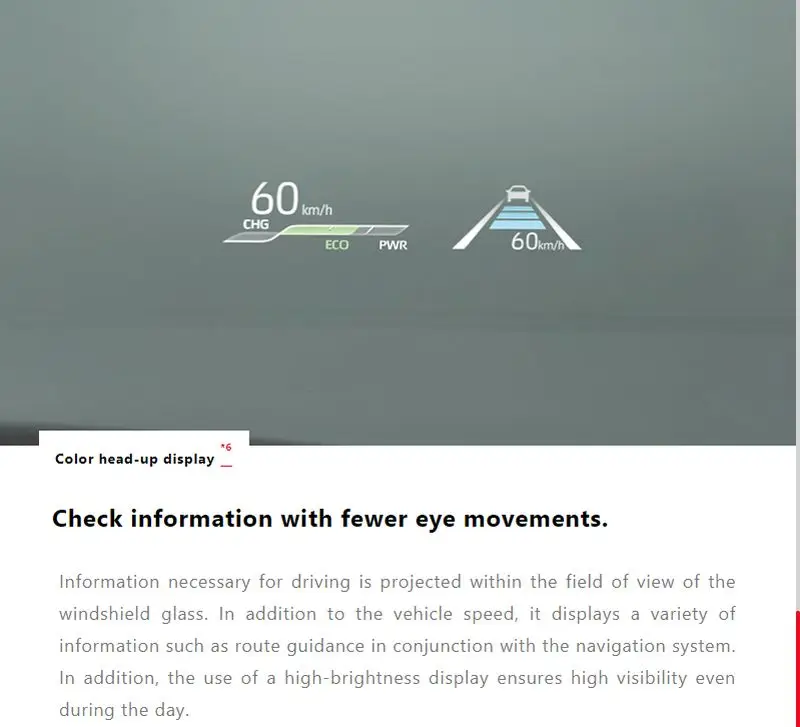 Head-up display