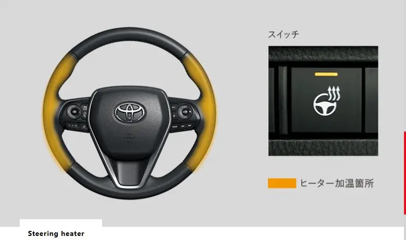Steering wheel heating for comfort in cold weather.