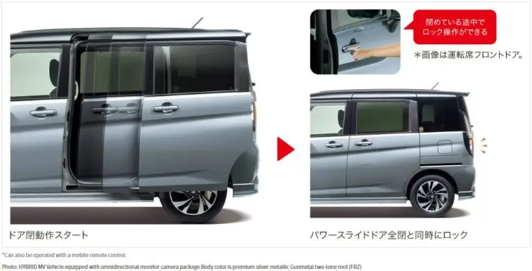 Solio-Bandit-hybrid-power-slide-door-operation