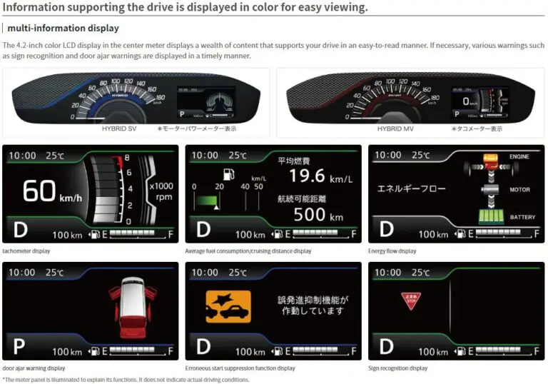 Solio-Bandit-multi-information-display